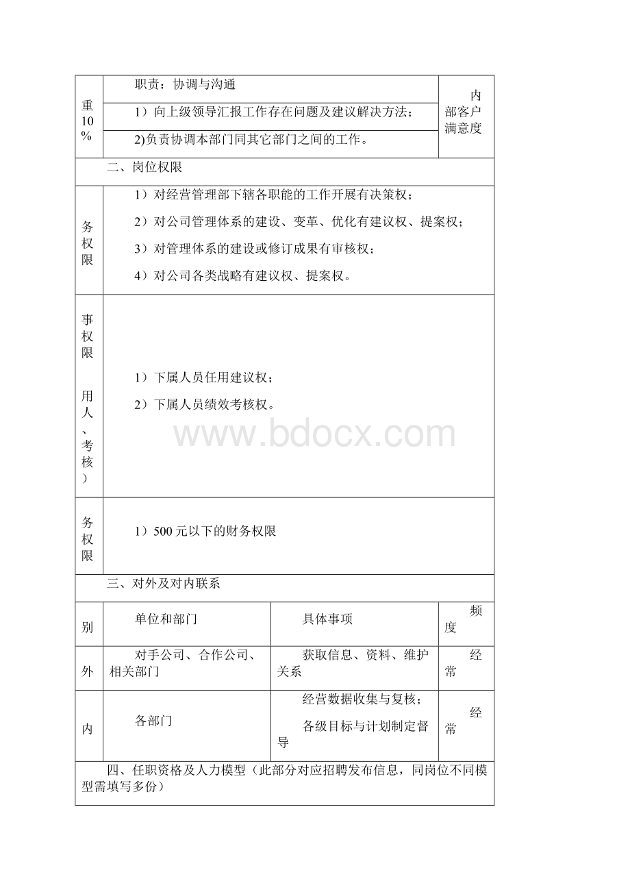 岗位说明书经营管理部Word文档下载推荐.docx_第3页