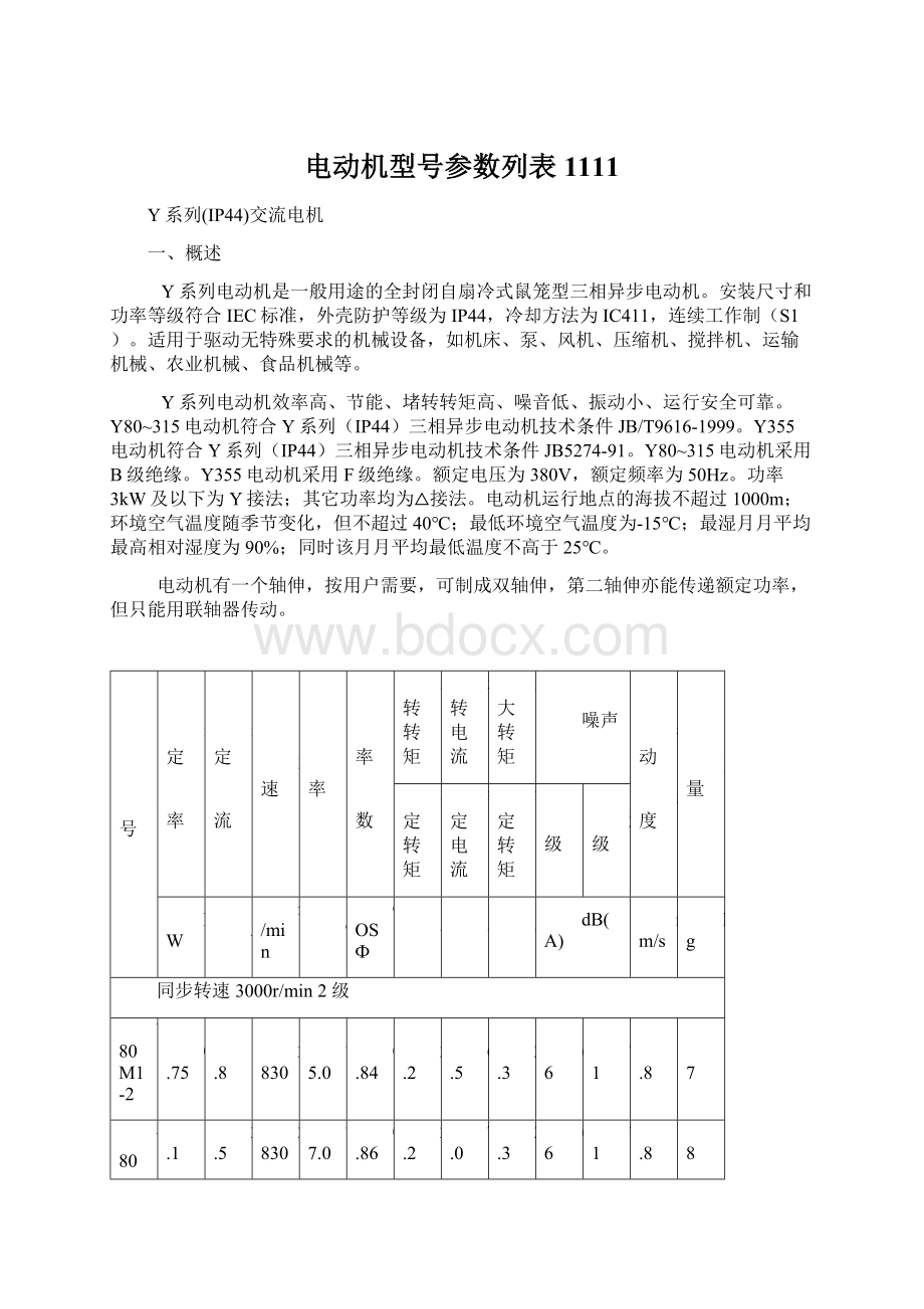 电动机型号参数列表1111.docx_第1页