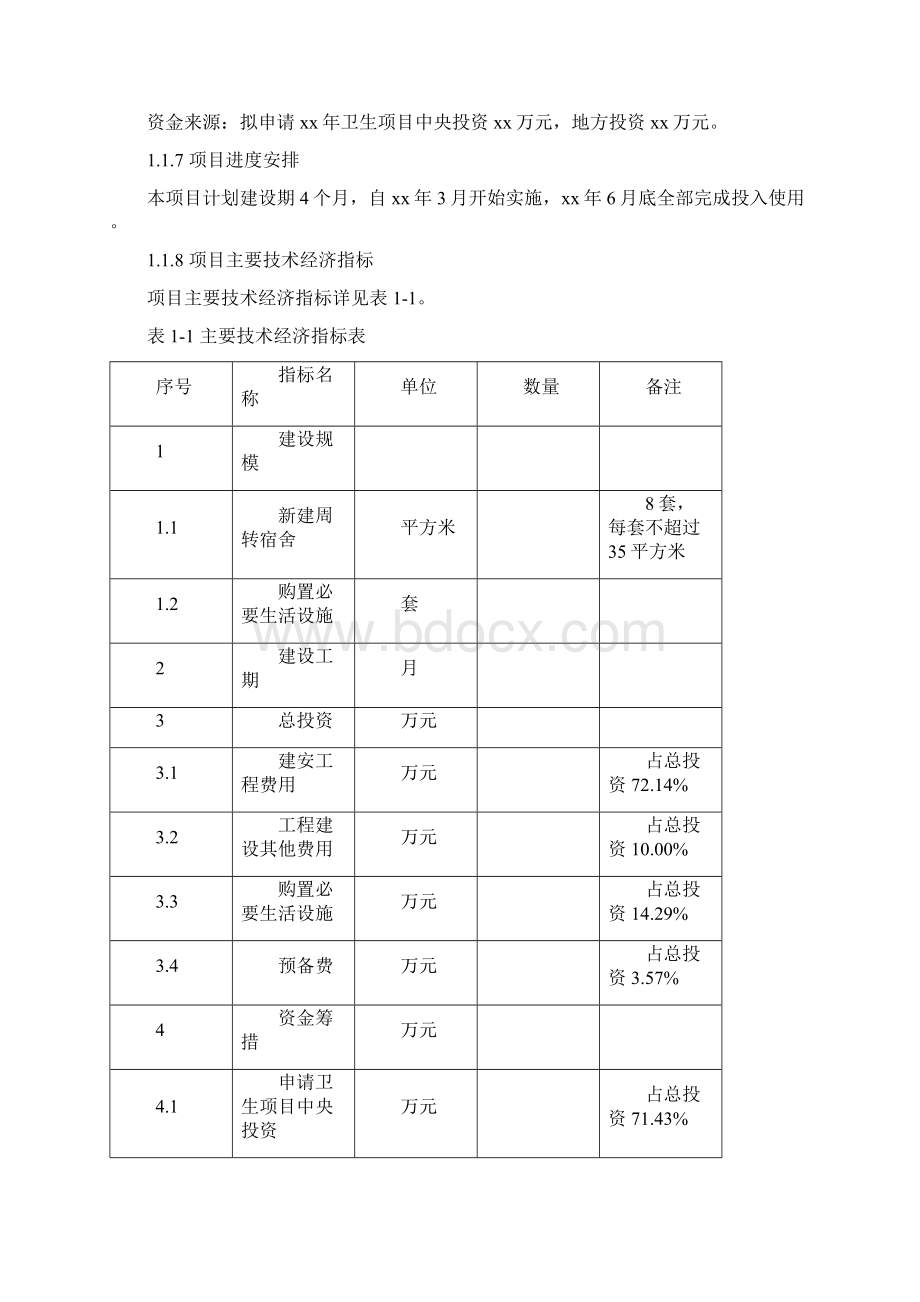 乡镇卫生院周转宿舍建设可行性研究报告Word格式.docx_第2页