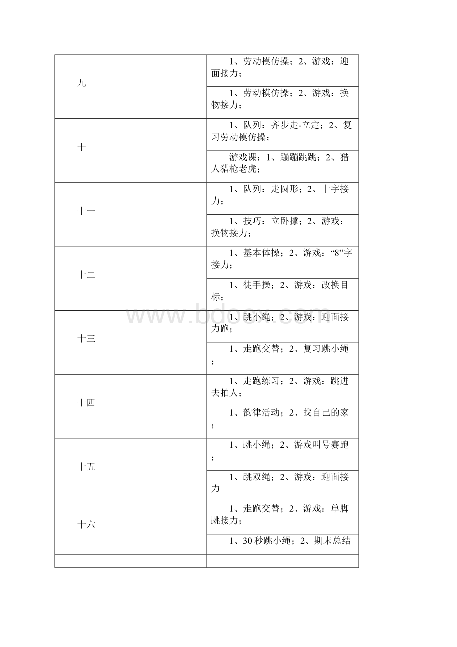 一年级体育教案.docx_第3页