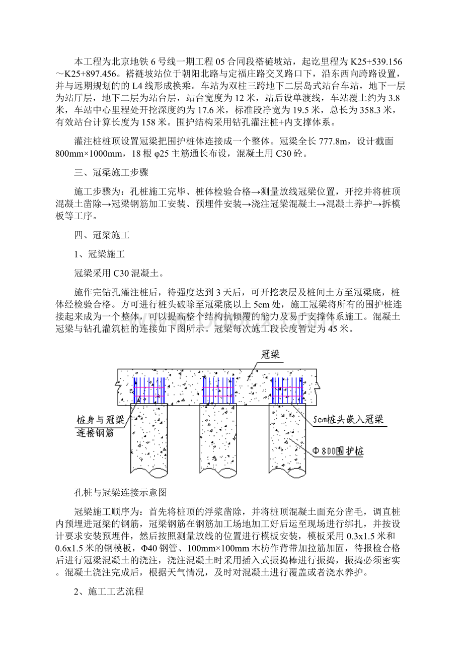 冠梁施工方案.docx_第2页