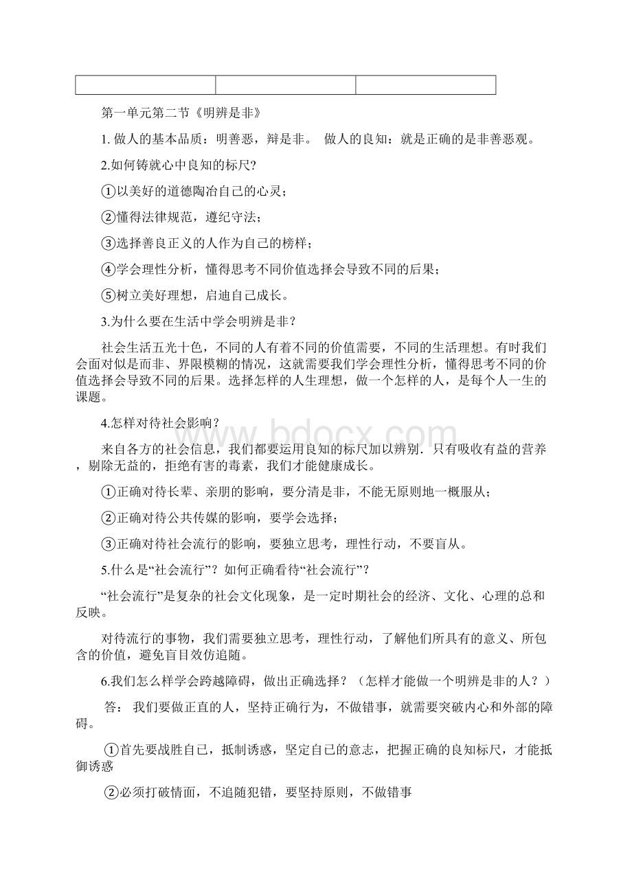 粤教版思想品德八年级上册复习提纲Word文件下载.docx_第3页