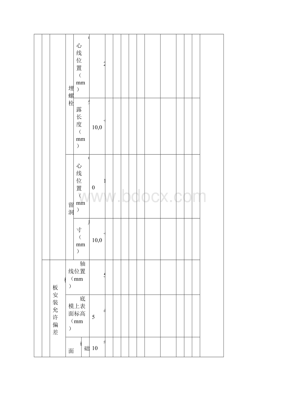 主体结构质量验收专用表格.docx_第3页