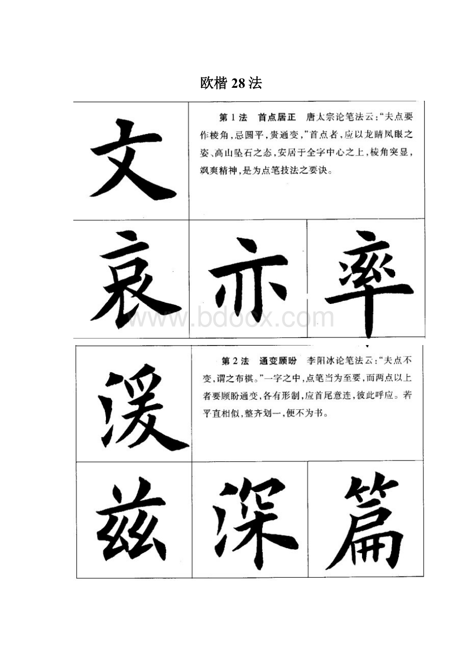 欧楷28法Word文件下载.docx