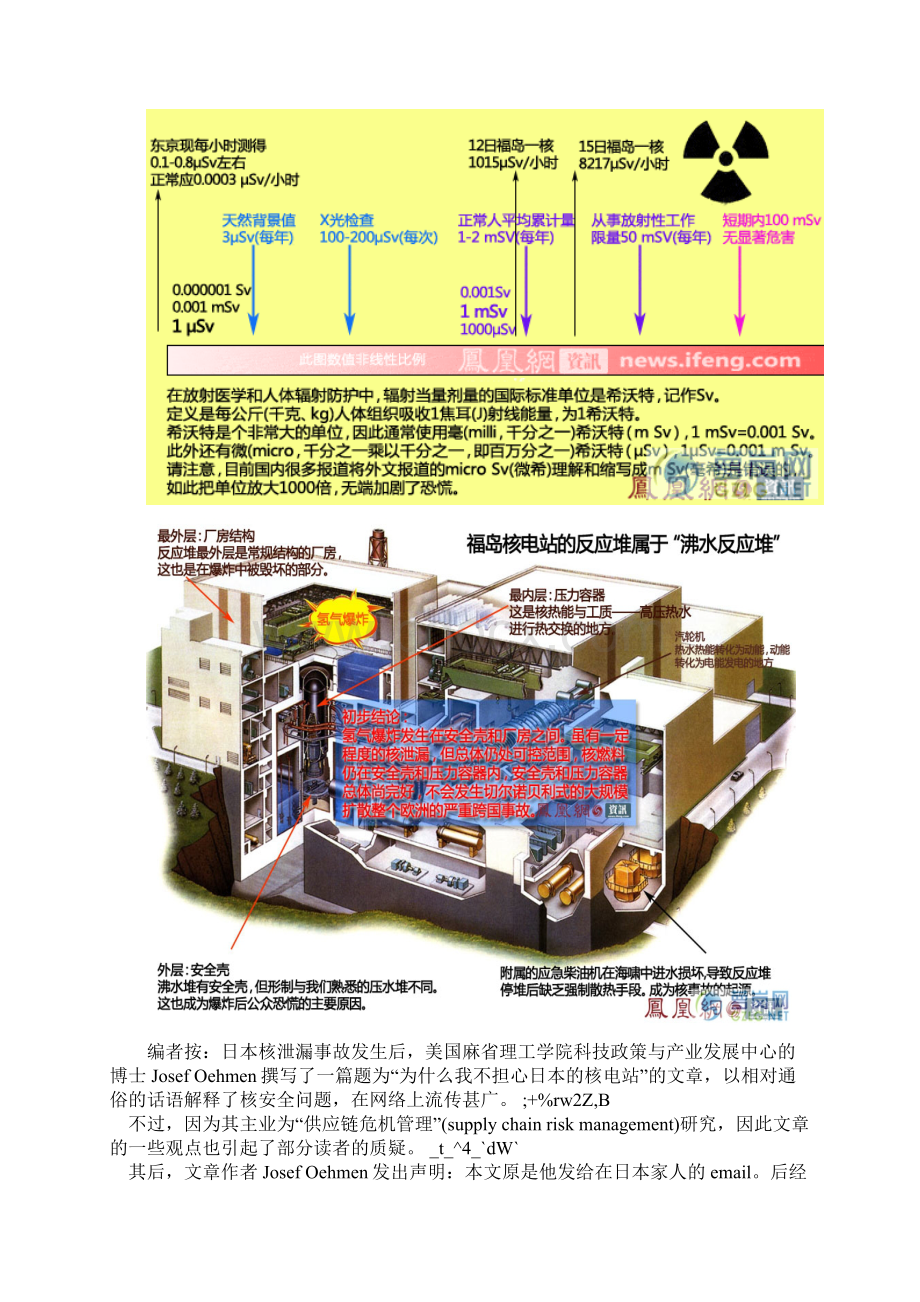 麻省理工博士为什么我不担心日本核辐射.docx_第2页