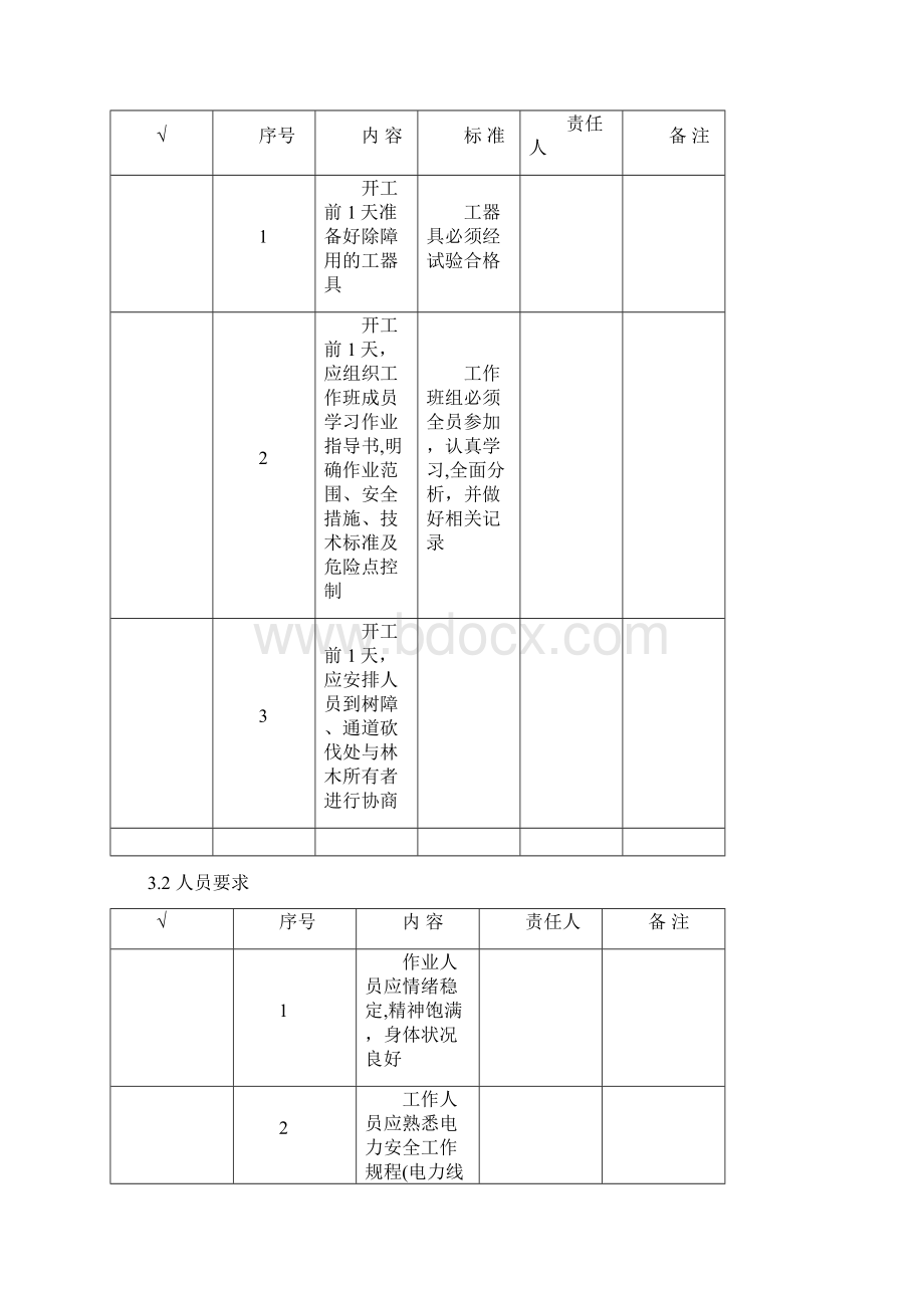 线路树障通道砍伐作业指导书Word文件下载.docx_第2页