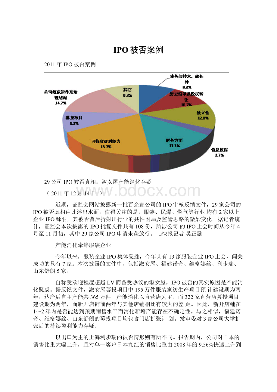 IPO被否案例.docx_第1页