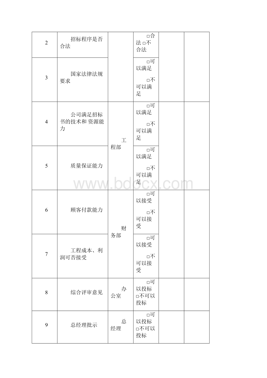 合同评审表填写.docx_第3页