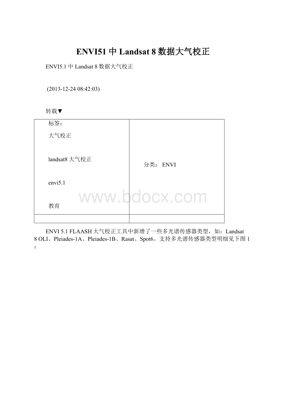 ENVI51中Landsat 8数据大气校正Word格式文档下载.docx