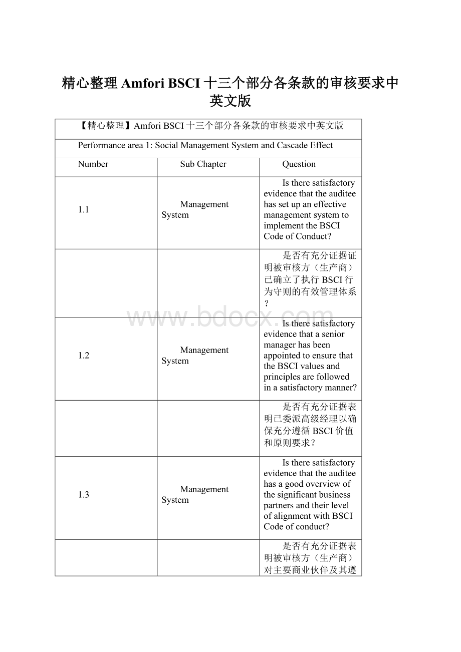 精心整理Amfori BSCI十三个部分各条款的审核要求中英文版.docx_第1页