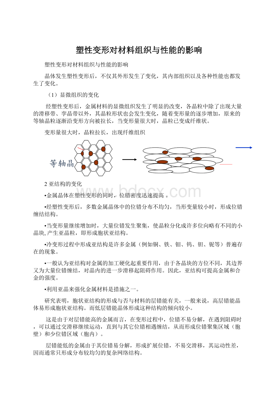 塑性变形对材料组织与性能的影响Word格式.docx_第1页