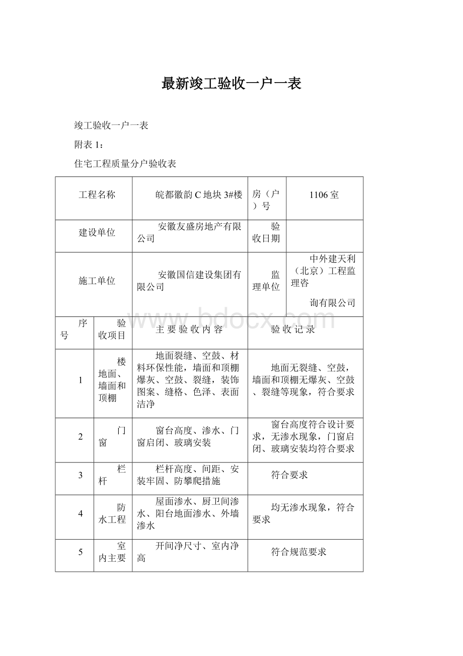 最新竣工验收一户一表Word格式文档下载.docx