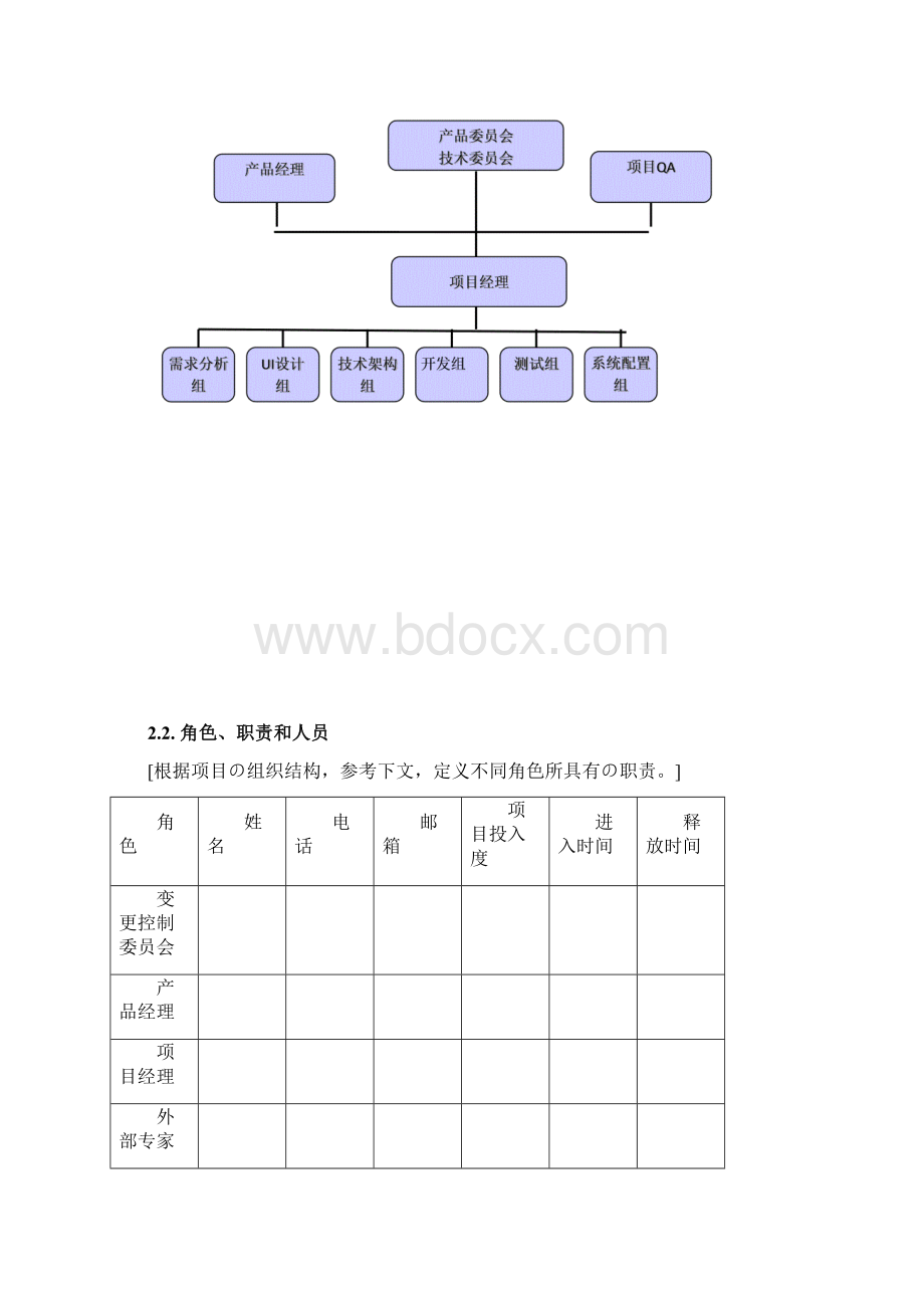 项目管理计划模板标准.docx_第3页