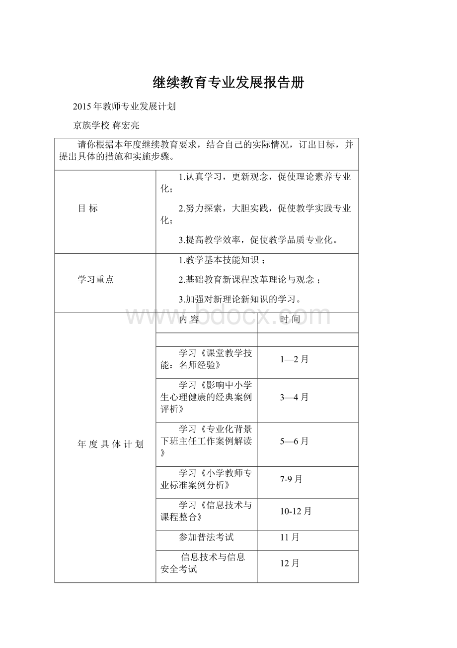 继续教育专业发展报告册Word文档下载推荐.docx