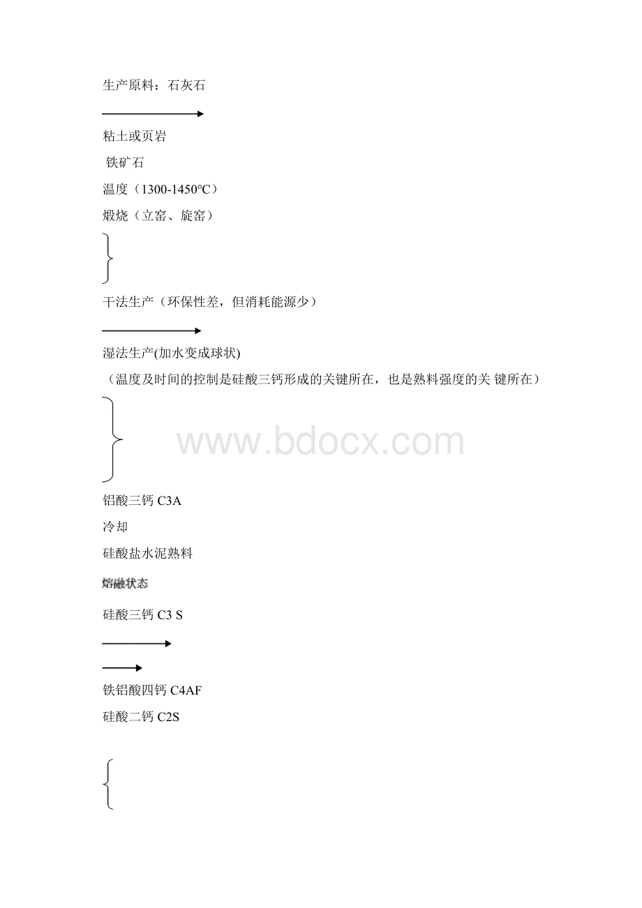 水泥和外加剂常识1汇总.docx_第3页