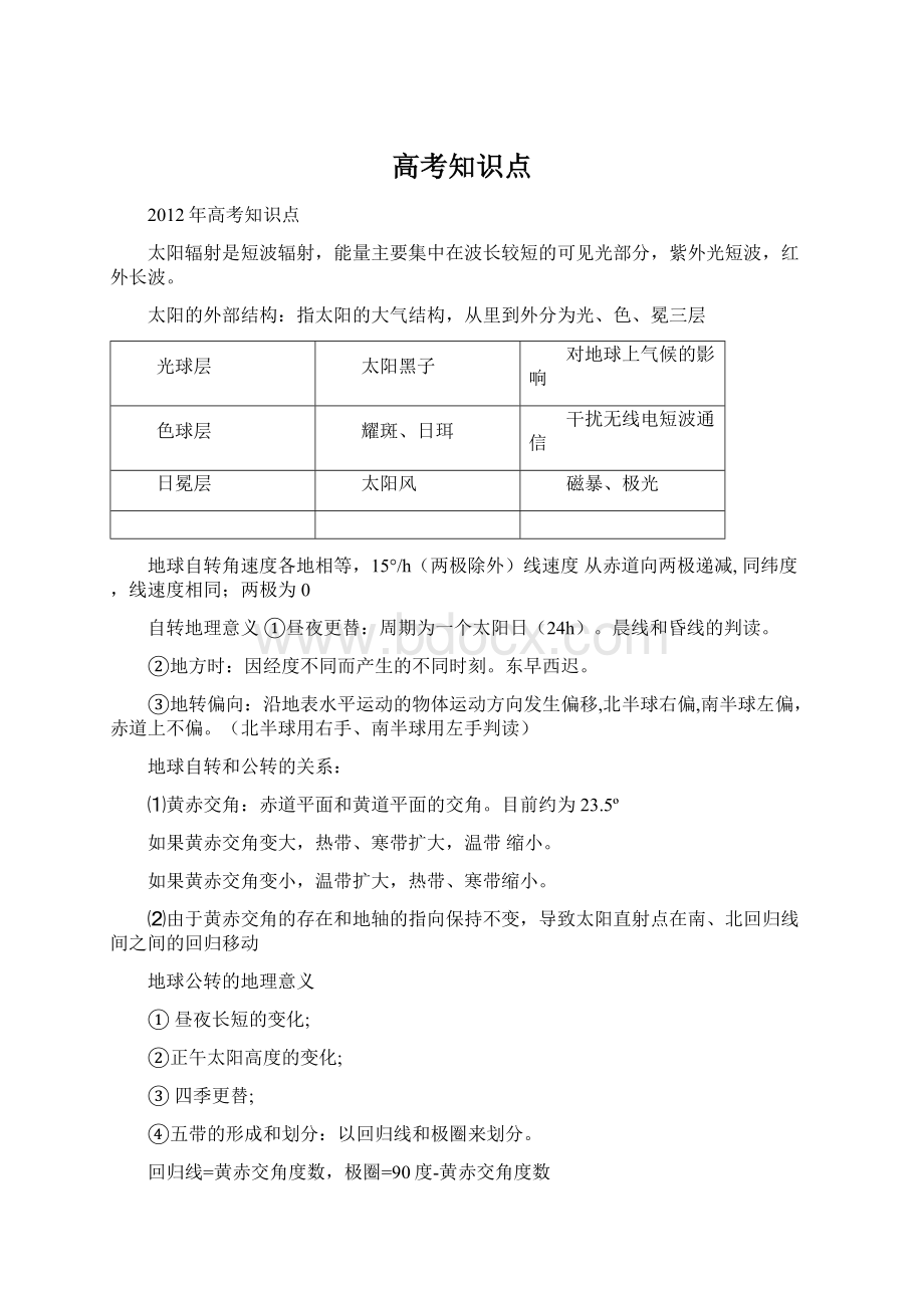 高考知识点Word格式.docx