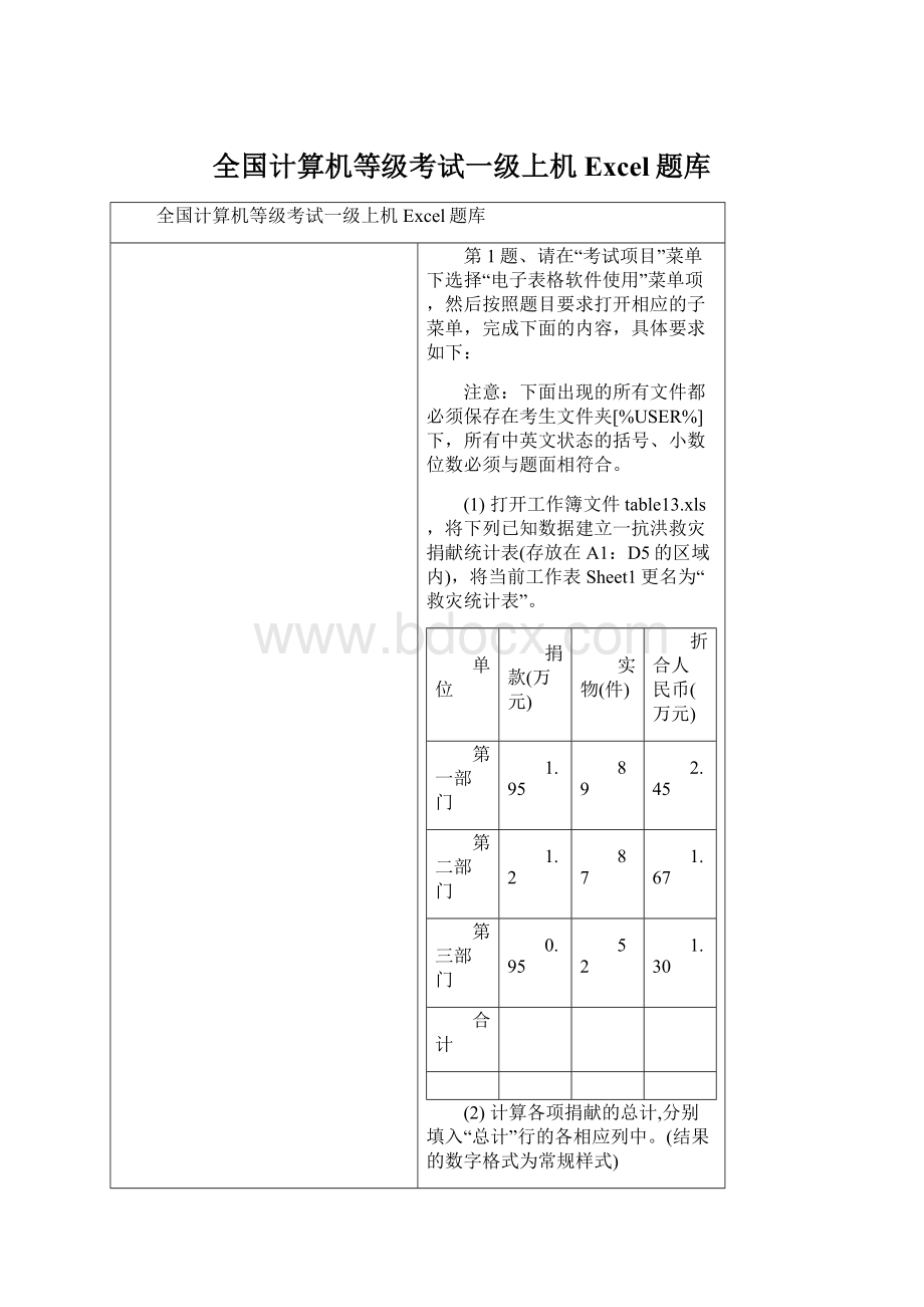 全国计算机等级考试一级上机Excel题库Word文件下载.docx