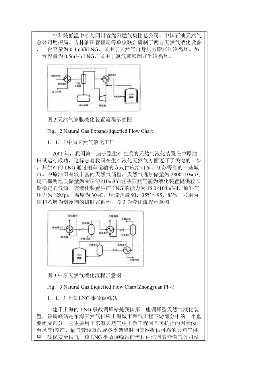 中国液化天然气产业Word文档格式.docx_第2页