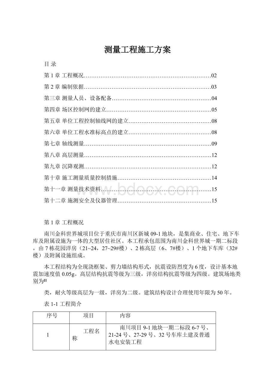 测量工程施工方案文档格式.docx_第1页