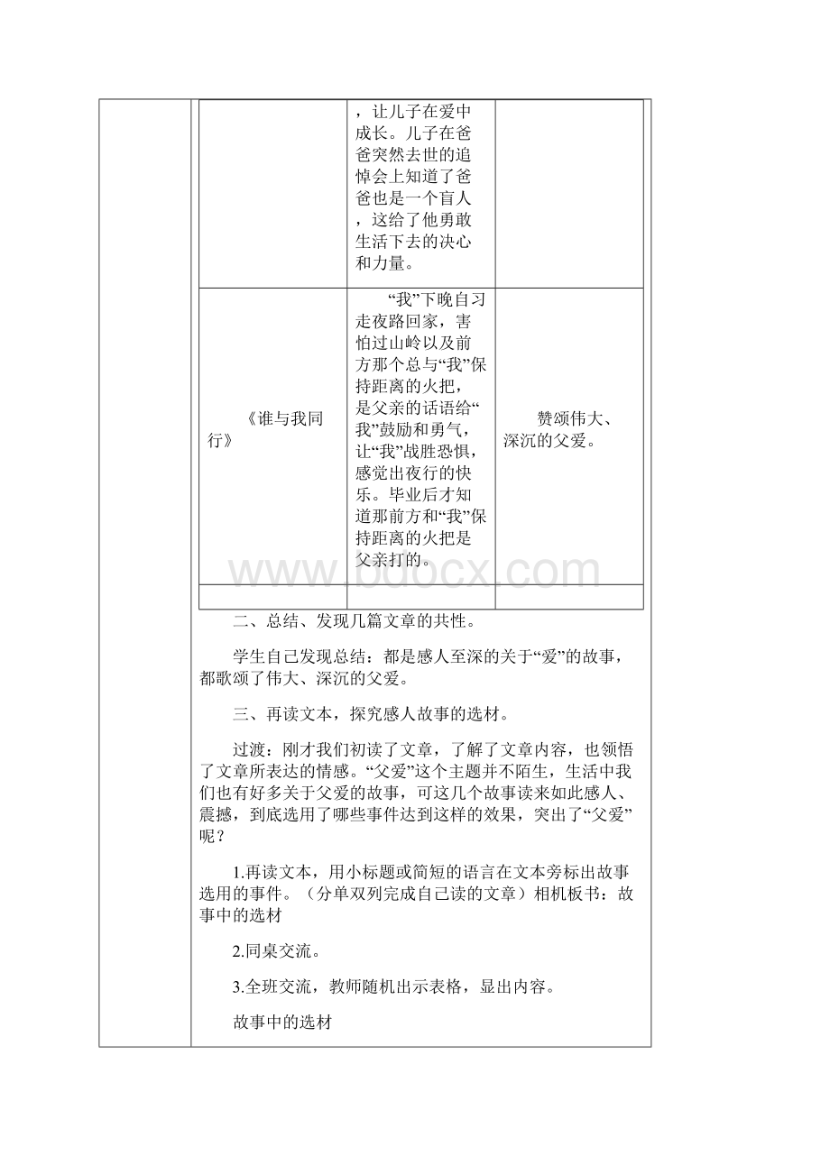 小学六年级语文群文阅读教学设计《故事中的选材》Word文档下载推荐.docx_第3页