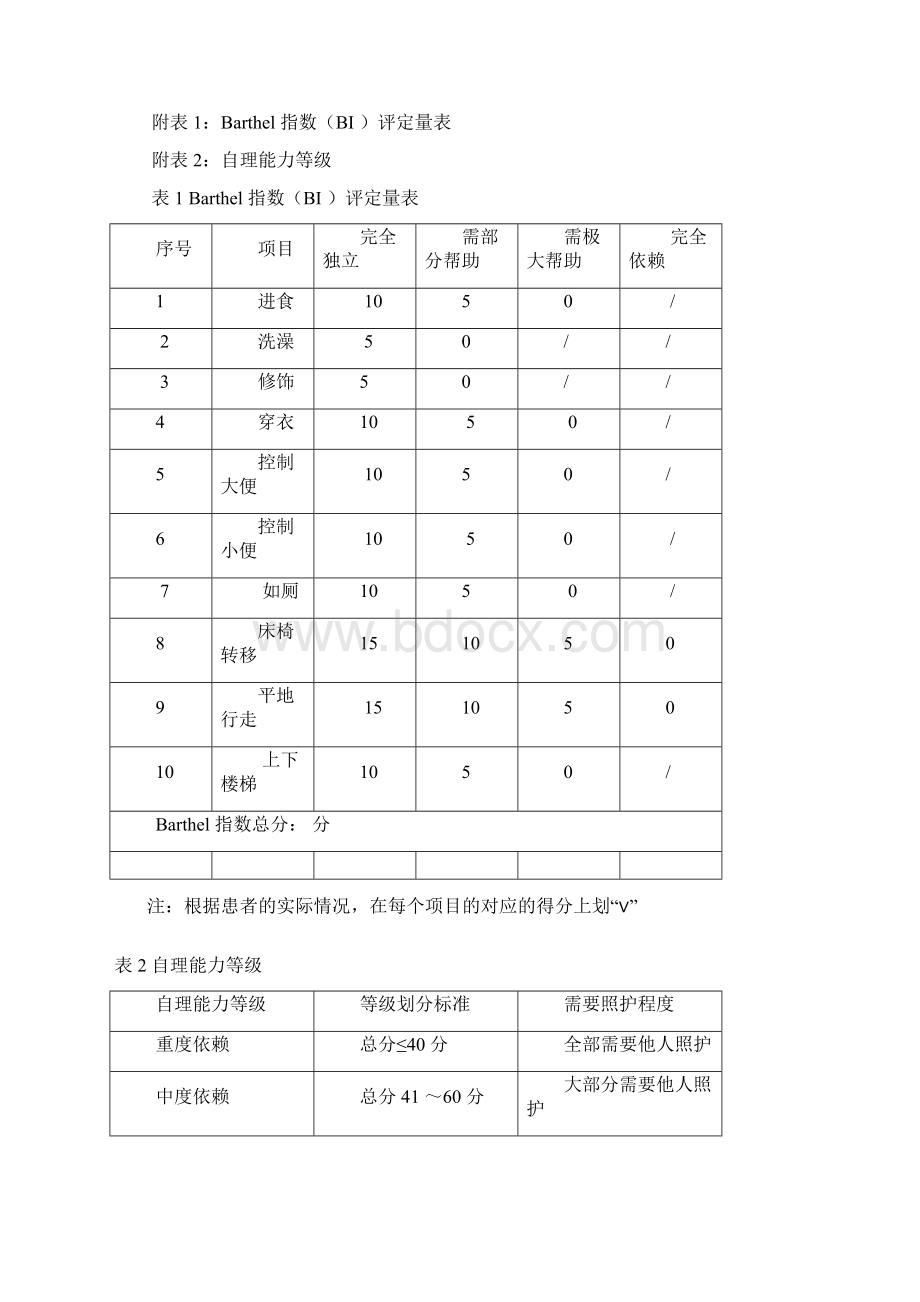 山东省核心制度 Microsoft Word 文档.docx_第3页