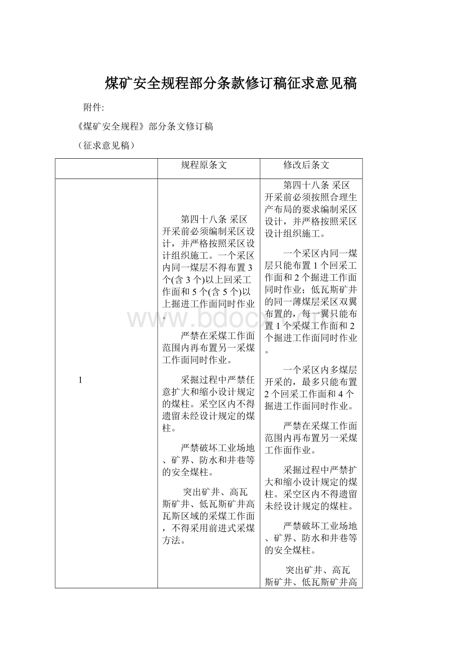 煤矿安全规程部分条款修订稿征求意见稿.docx_第1页