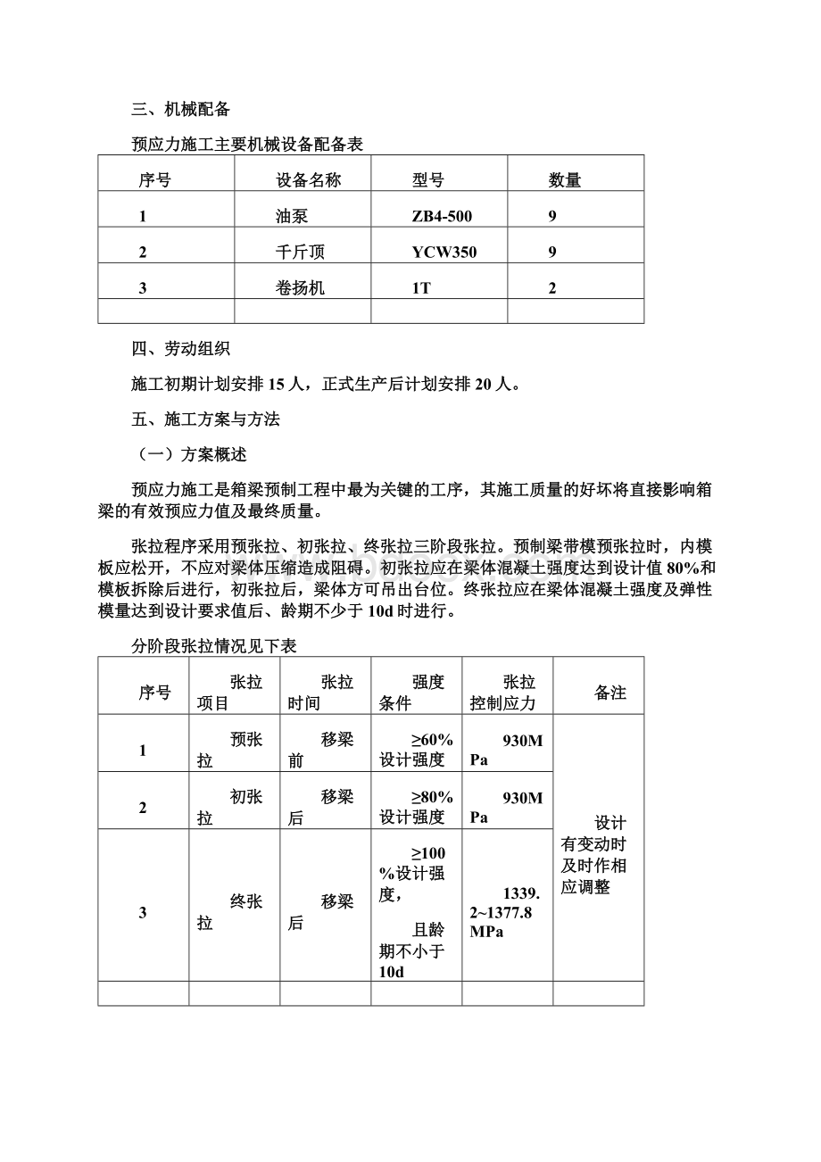 预应力施工方案Word格式.docx_第3页