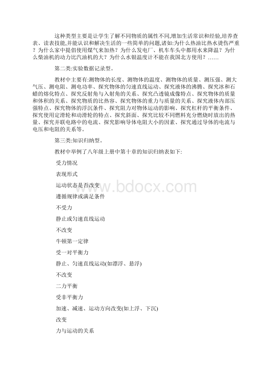 初中物理总复习设计的优化Word文件下载.docx_第3页