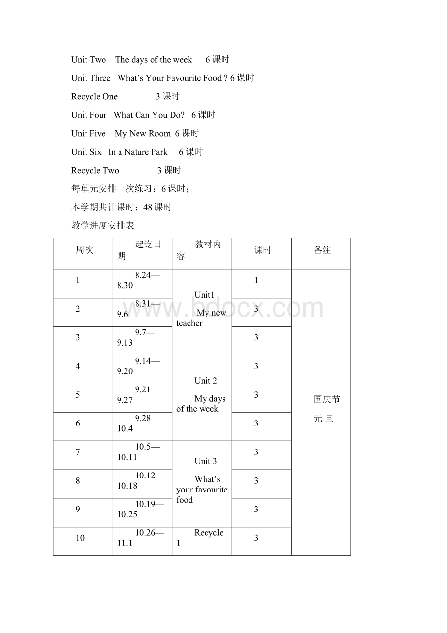 小学五年级英语教案用.docx_第3页