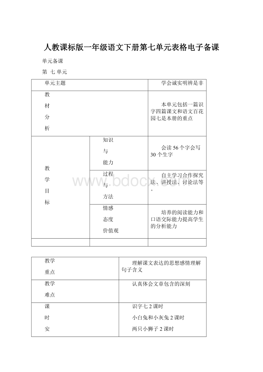 人教课标版一年级语文下册第七单元表格电子备课.docx