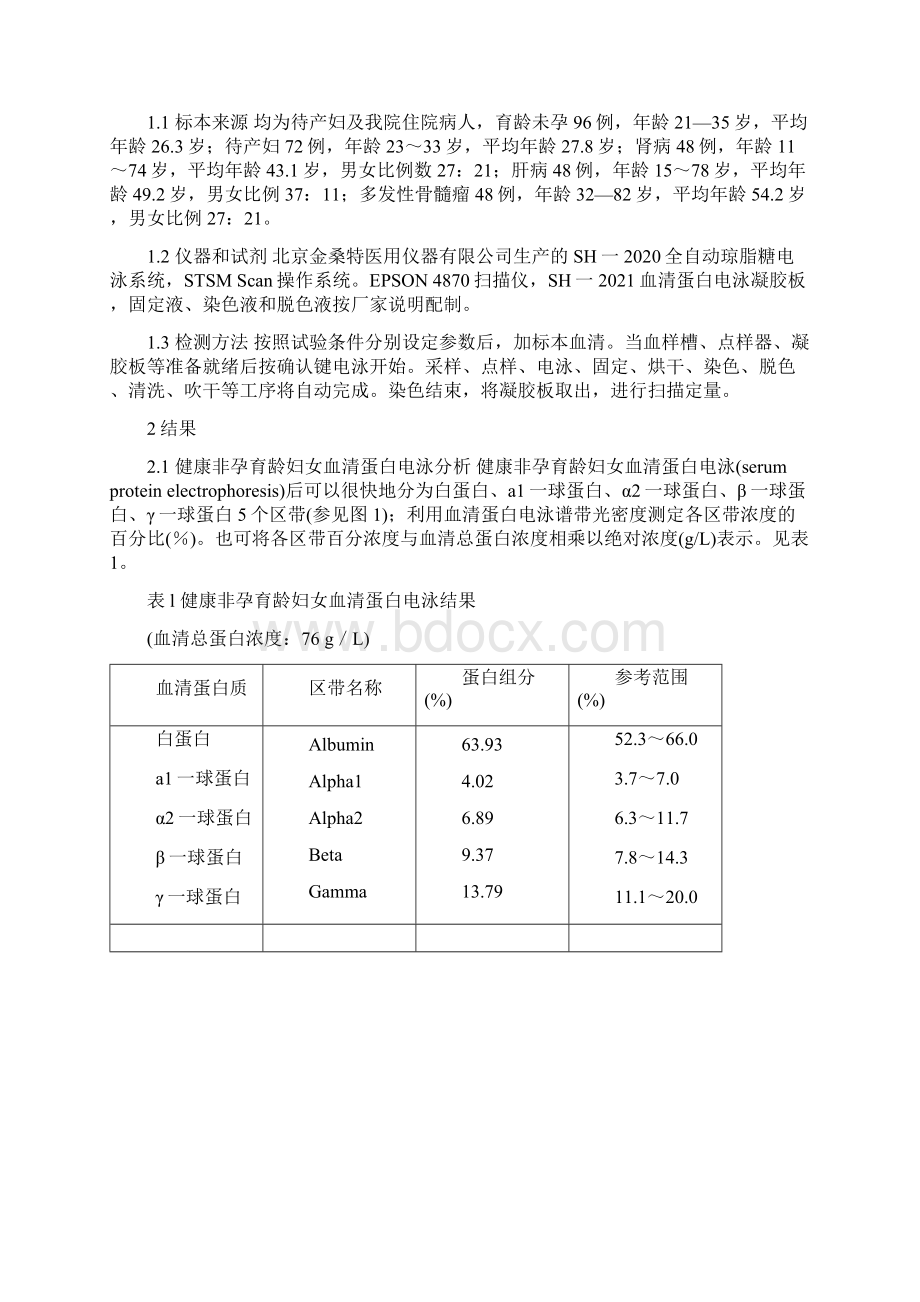 待产妇与不同疾病患者血清蛋白电泳图谱的鉴别分析.docx_第2页