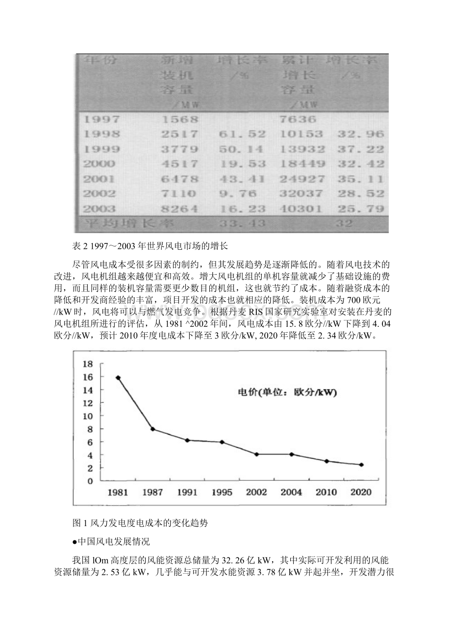 浅谈风力发电Word文档格式.docx_第3页