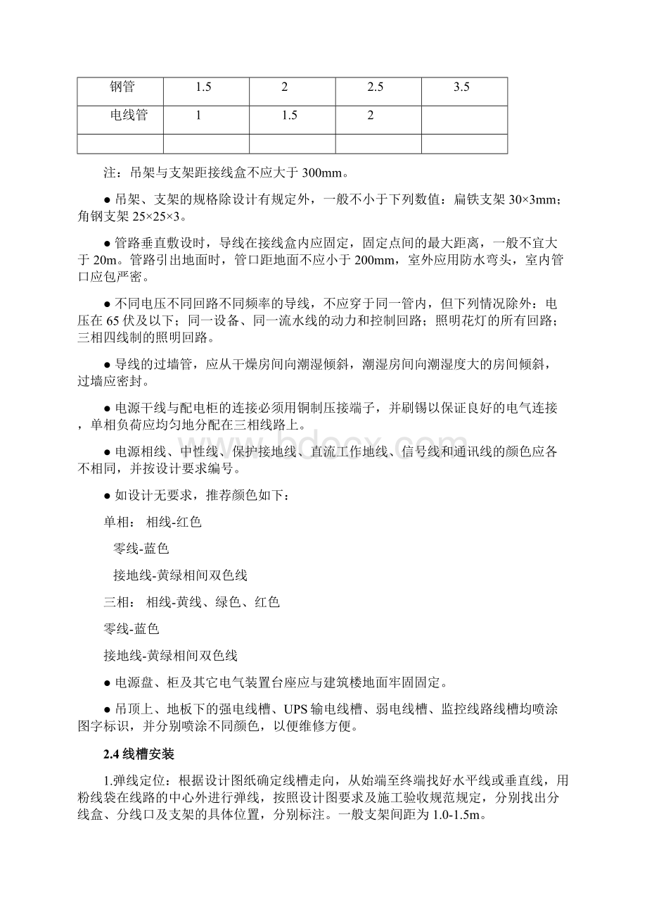 机房工程施工组织方案设计分部分项施工方案部分.docx_第3页