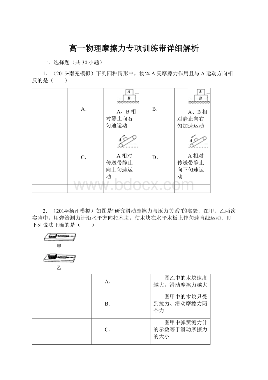 高一物理摩擦力专项训练带详细解析.docx_第1页