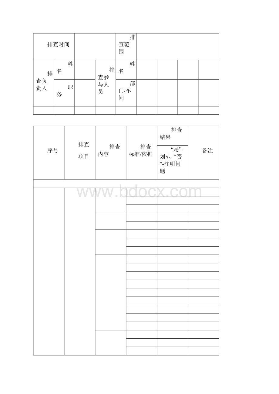 安全生产隐患排查治理档案.docx_第2页