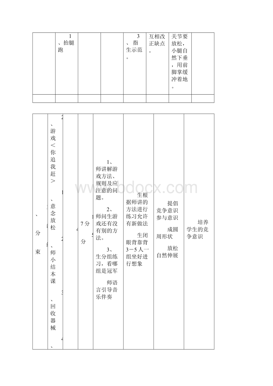 小学五年级体育课下学期教案.docx_第2页