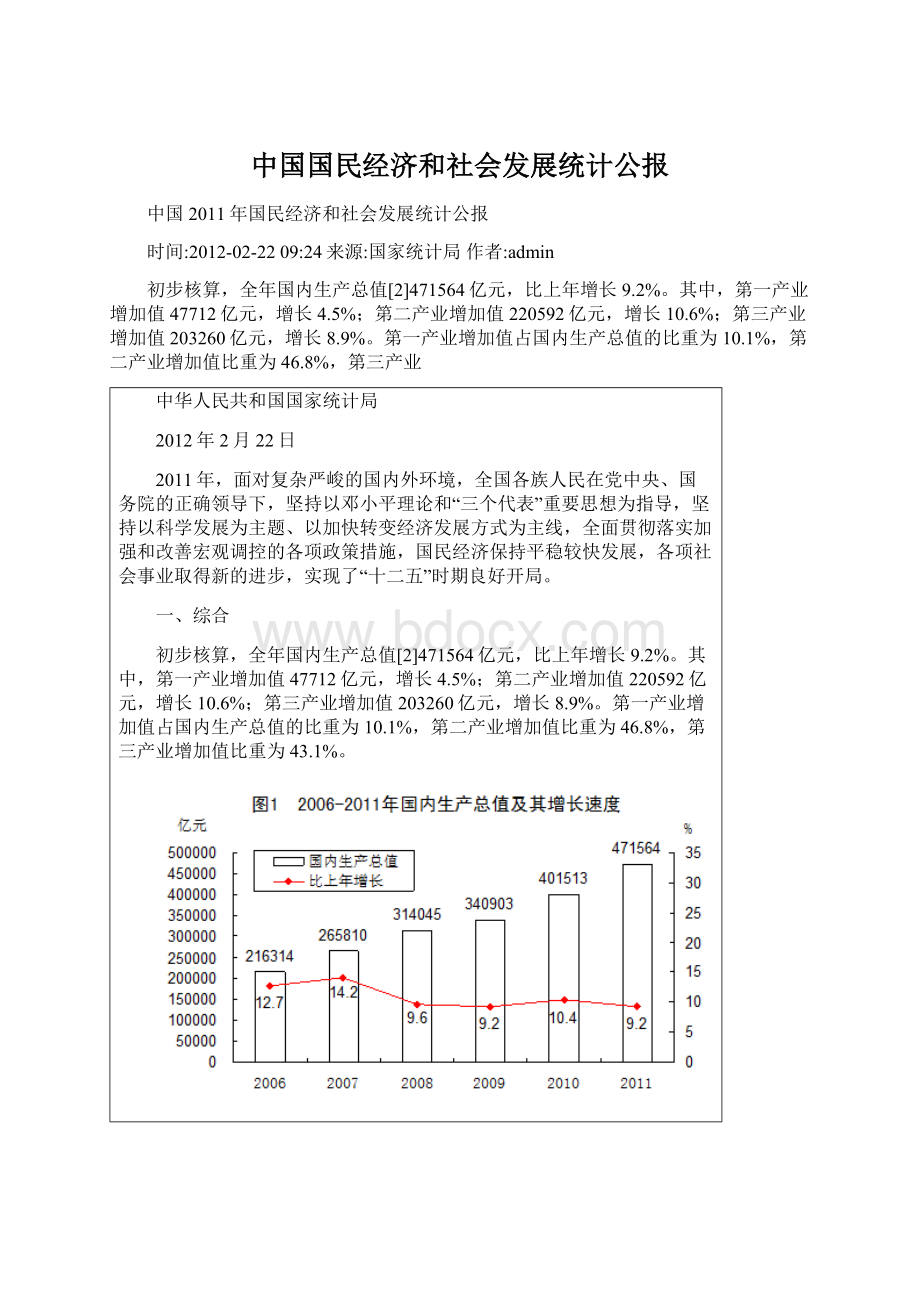 中国国民经济和社会发展统计公报Word格式文档下载.docx