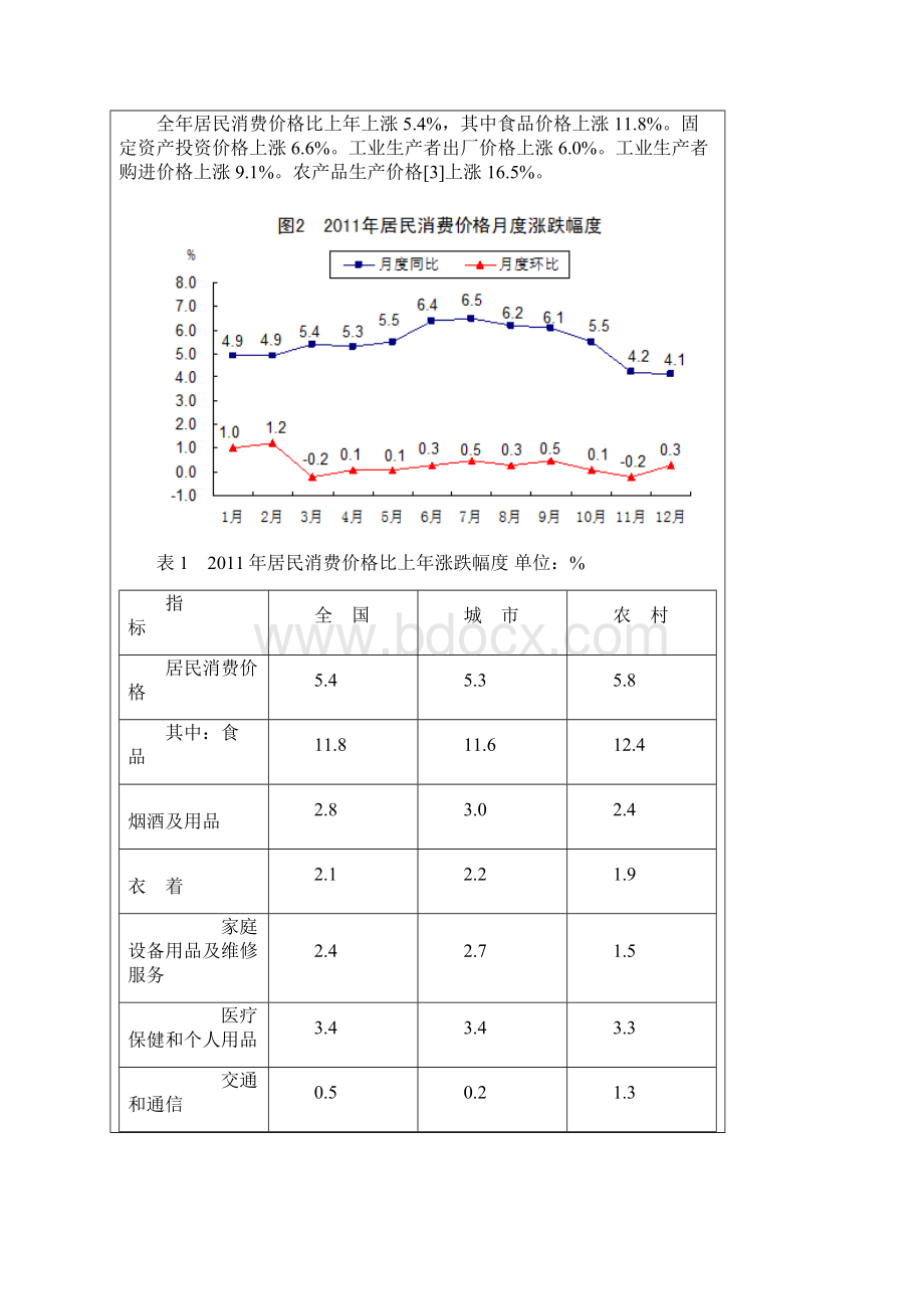 中国国民经济和社会发展统计公报Word格式文档下载.docx_第2页