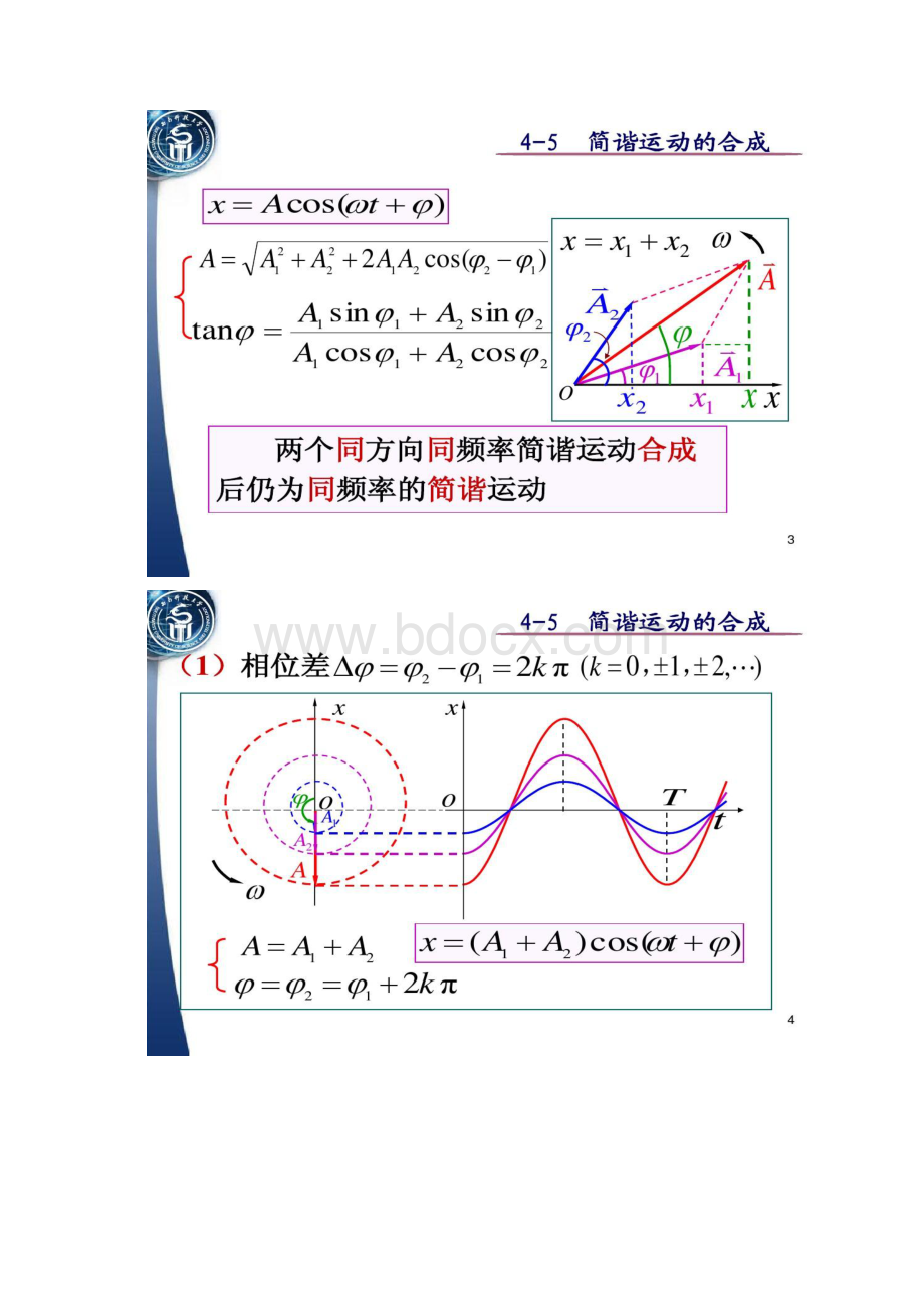 45简谐运动的合成.docx_第2页