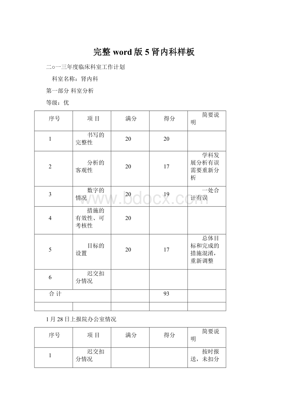 完整word版5肾内科样板.docx