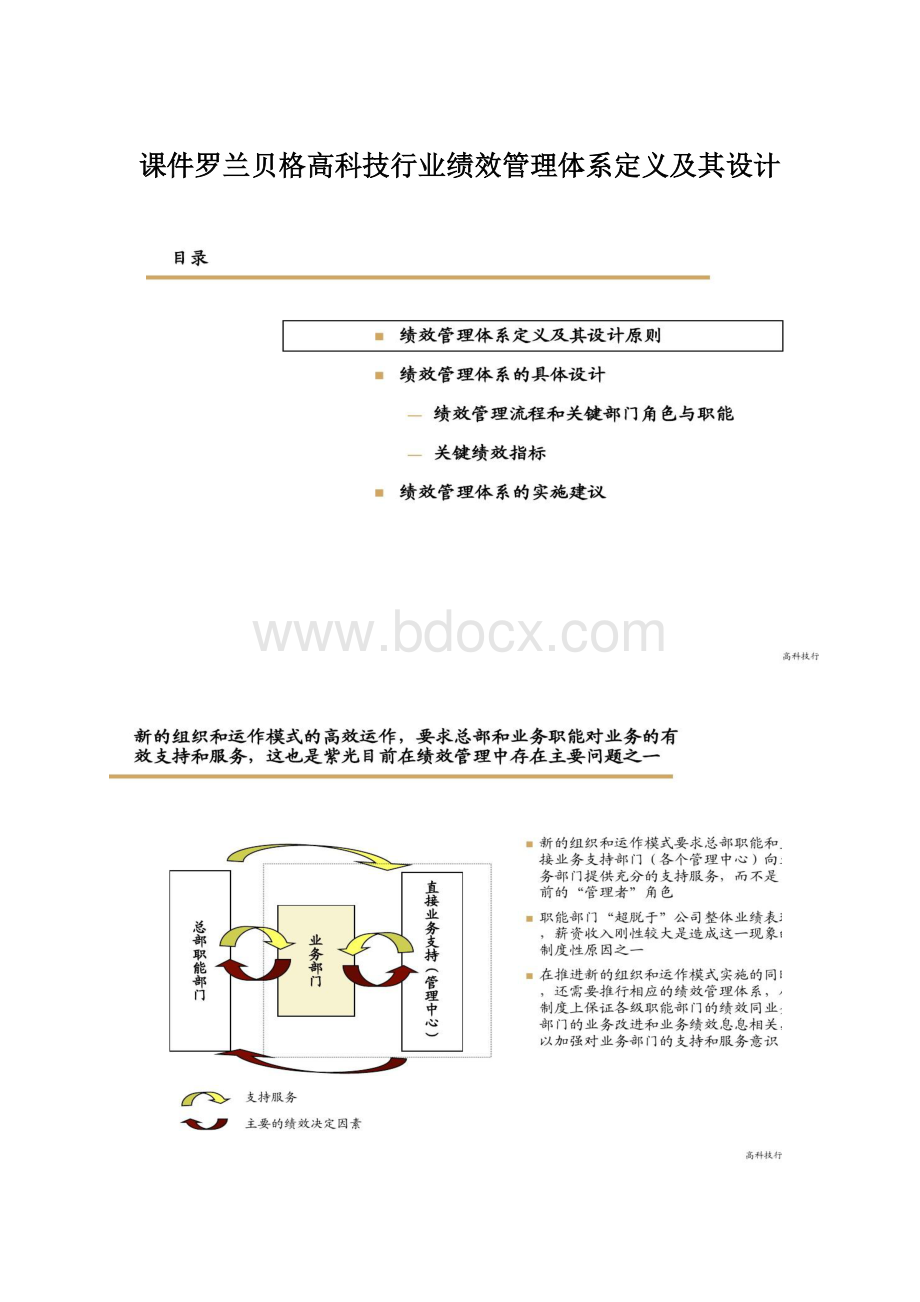 课件罗兰贝格高科技行业绩效管理体系定义及其设计.docx_第1页
