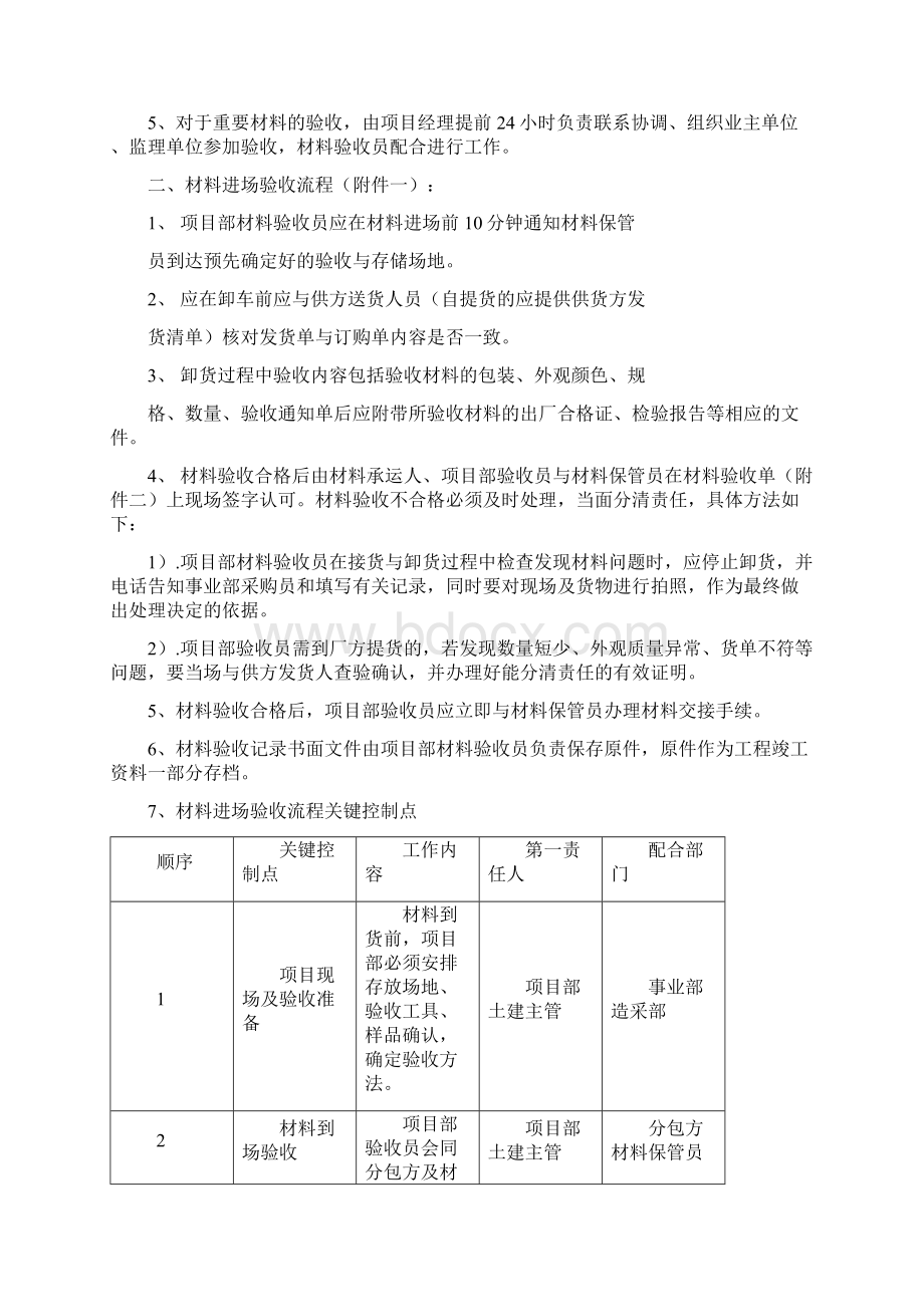 项目部材料进场验收管理制度.docx_第3页