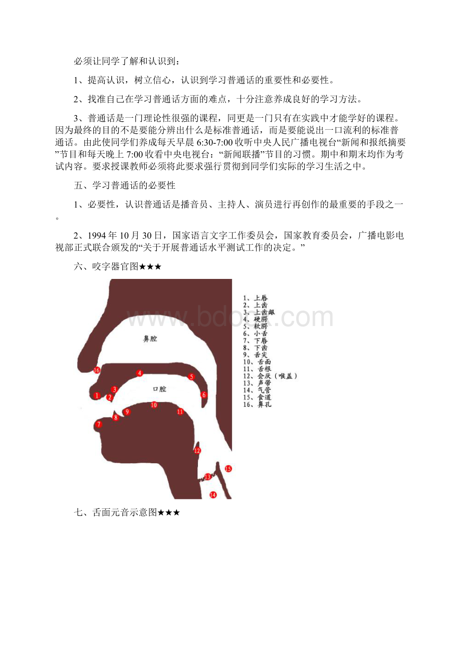 播音主持专业课件.docx_第3页