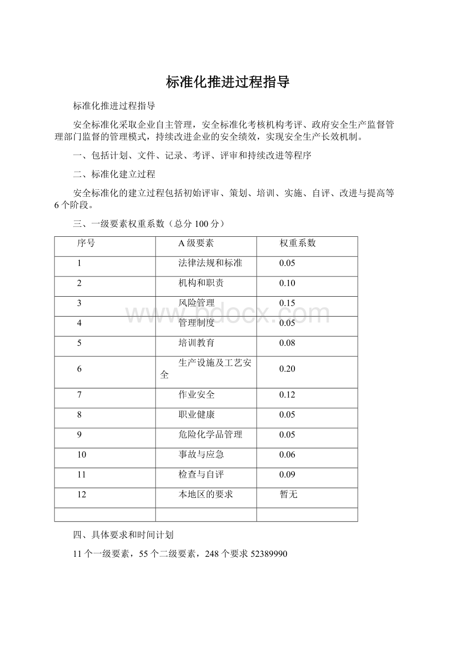 标准化推进过程指导Word下载.docx