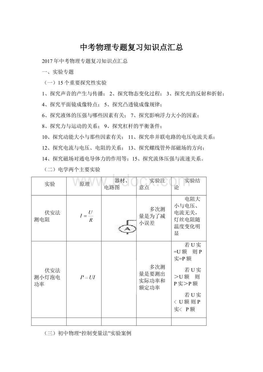 中考物理专题复习知识点汇总.docx