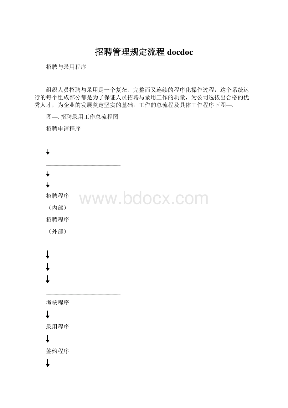 招聘管理规定流程docdocWord文档格式.docx_第1页