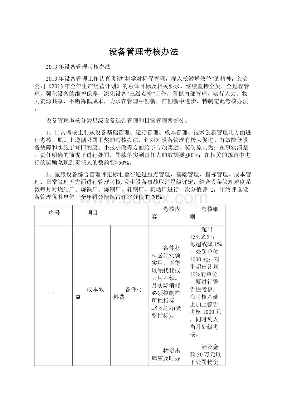 设备管理考核办法文档格式.docx