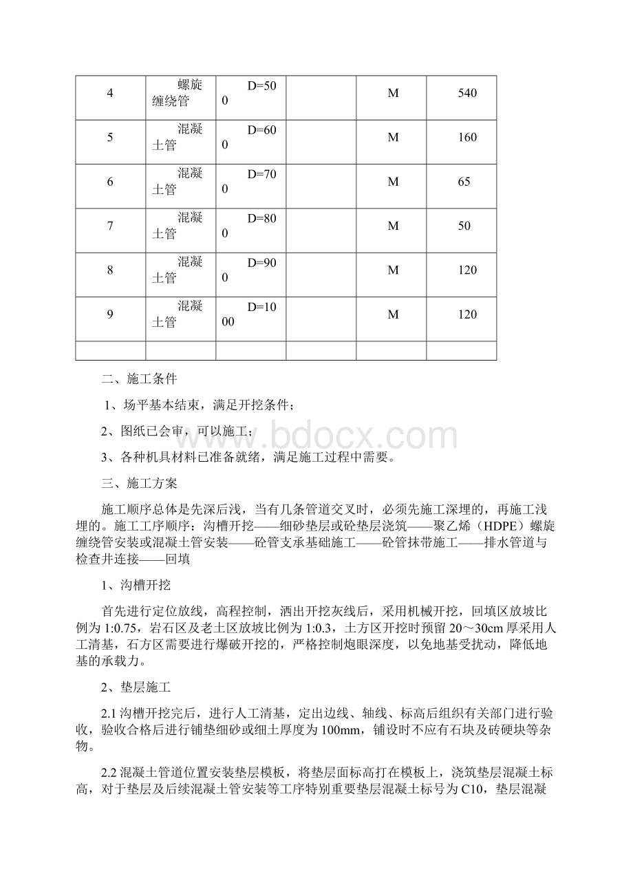 厂区雨水管施工技术措施Word格式.docx_第3页