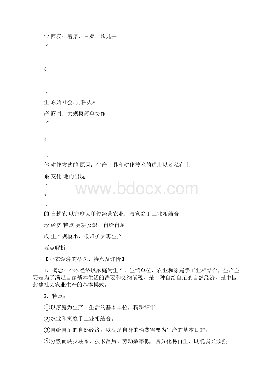 高中历史必修II经济成长历程.docx_第3页