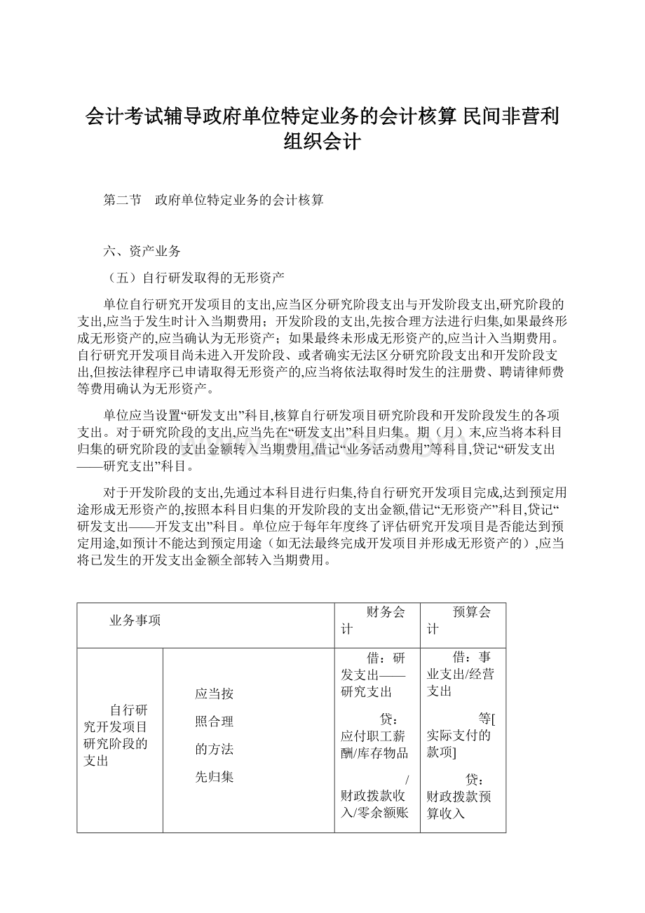 会计考试辅导政府单位特定业务的会计核算 民间非营利组织会计.docx_第1页